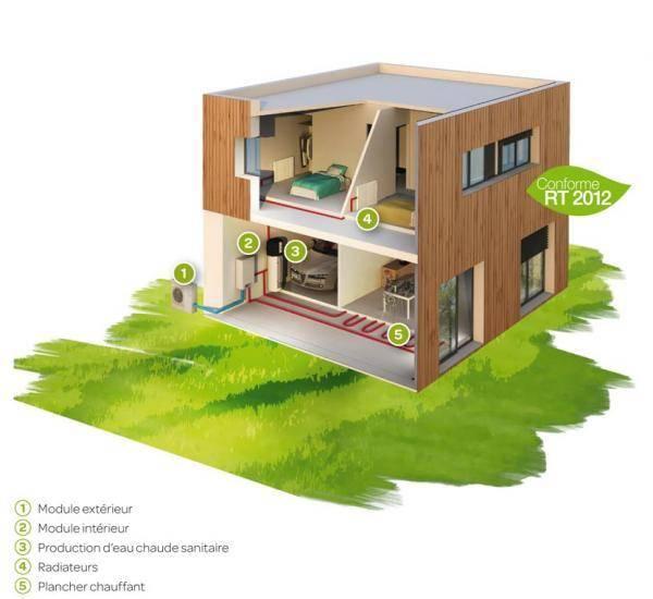 installation-pompe-a-chaleur-air-eau-tournon